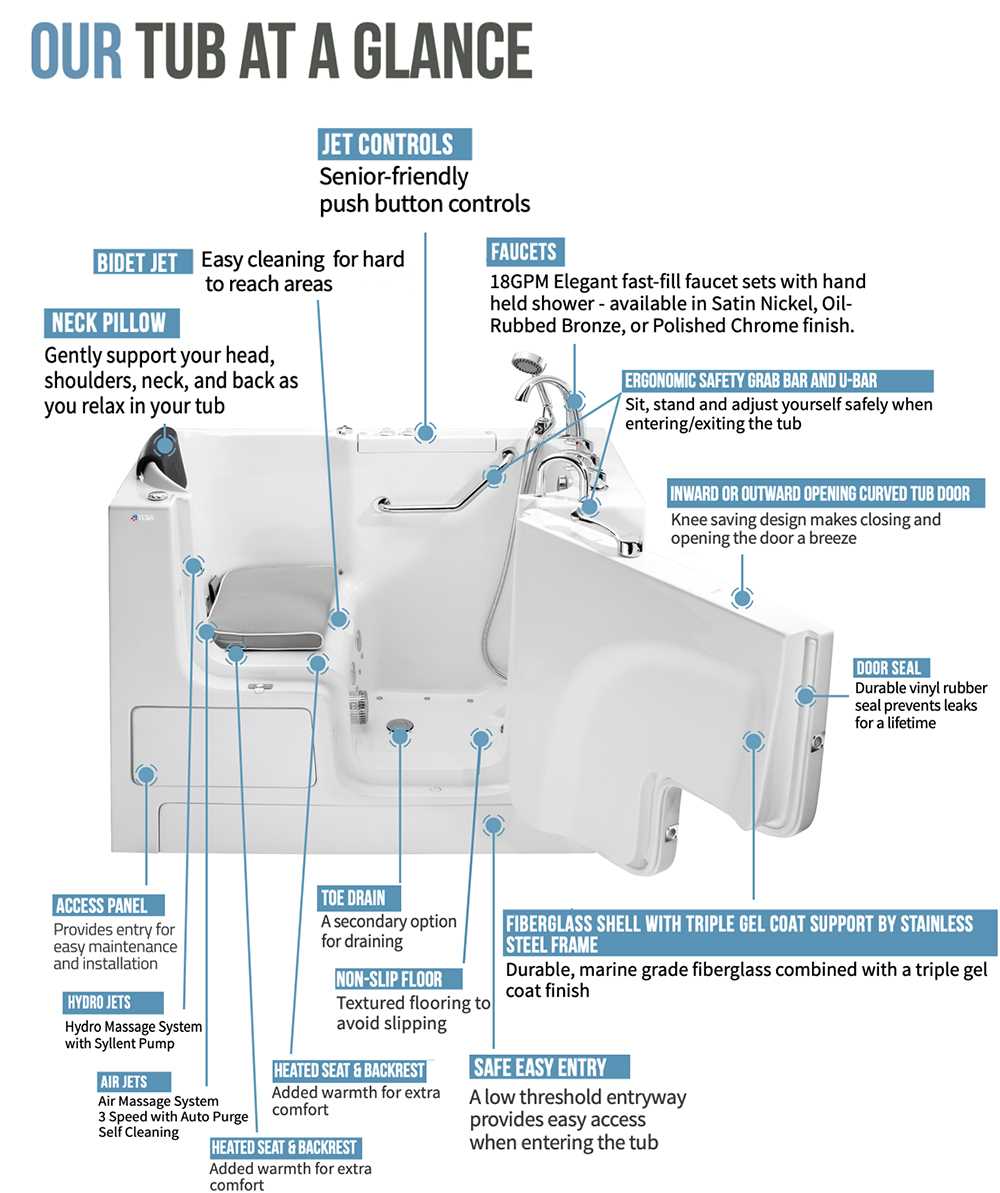 safe step walk in tub owners manual