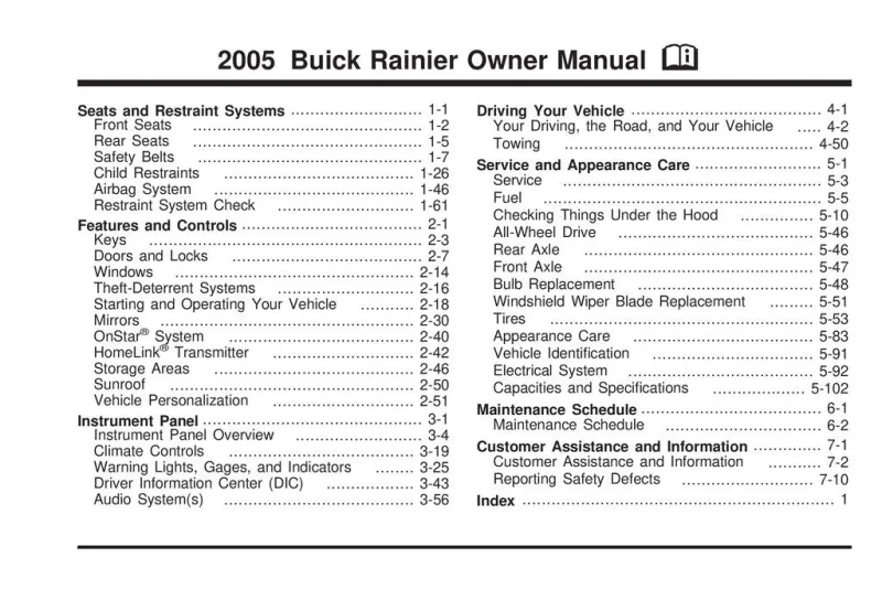 2004 buick rainier owners manual