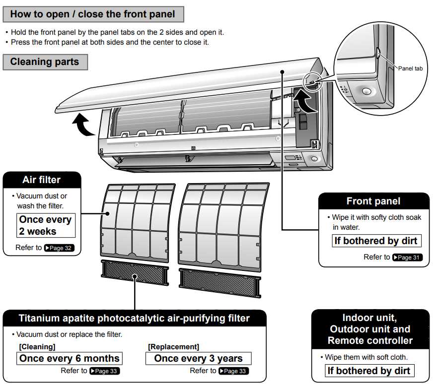 daikin mini split owners manual