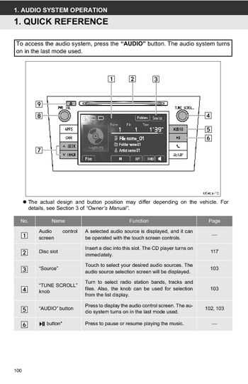 2012 toyota rav4 owners manual