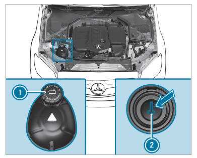 coolant see owners manual