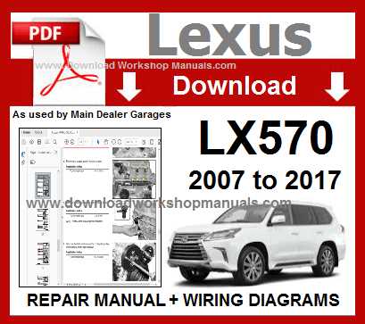 2016 lexus lx 570 owners manual