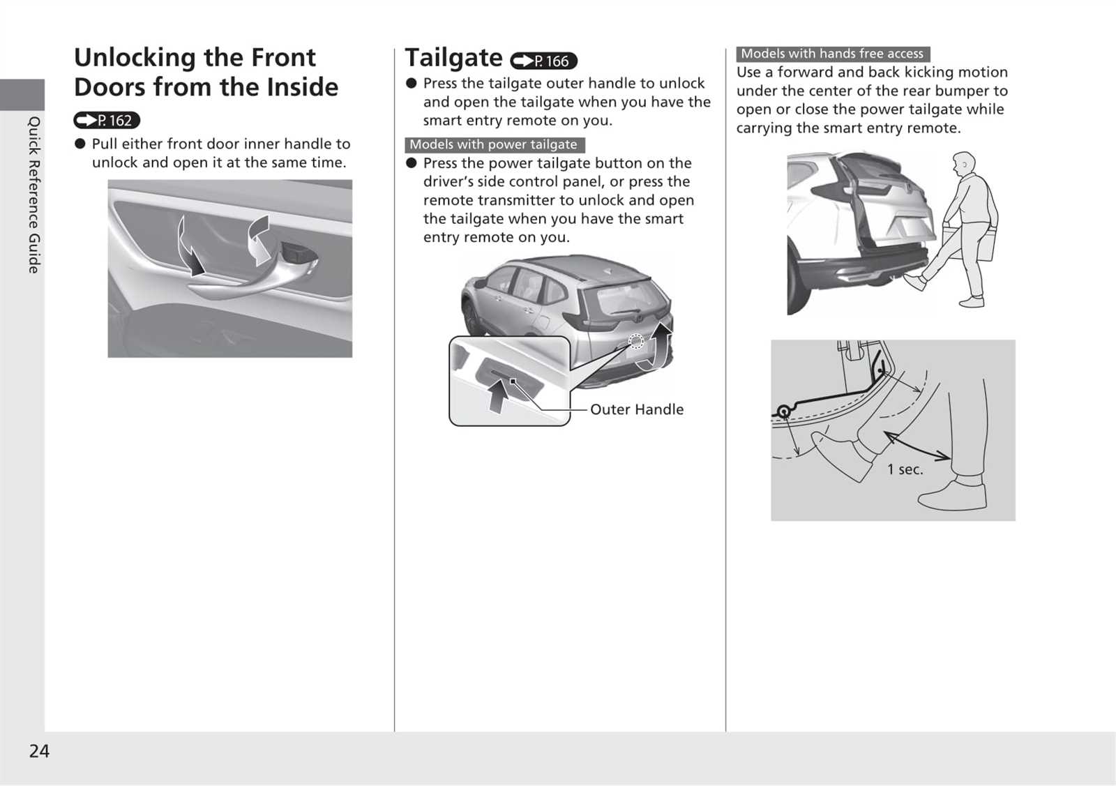 honda cr v 2021 owners manual