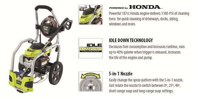 ryobi 3100 psi pressure washer owners manual