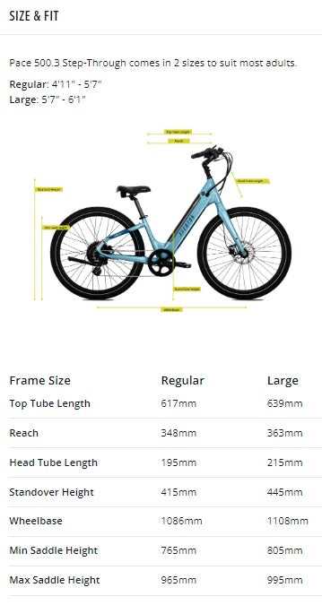 aventon pace 500.3 owners manual