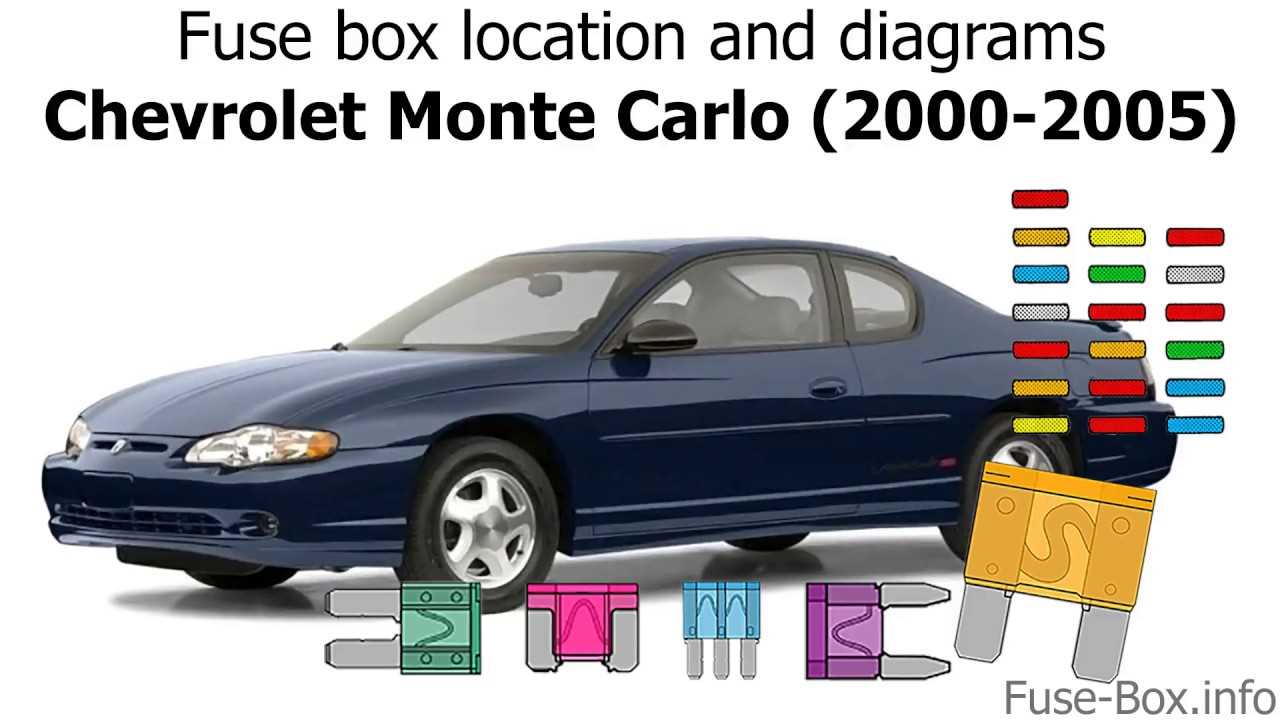 2005 chevy monte carlo owners manual