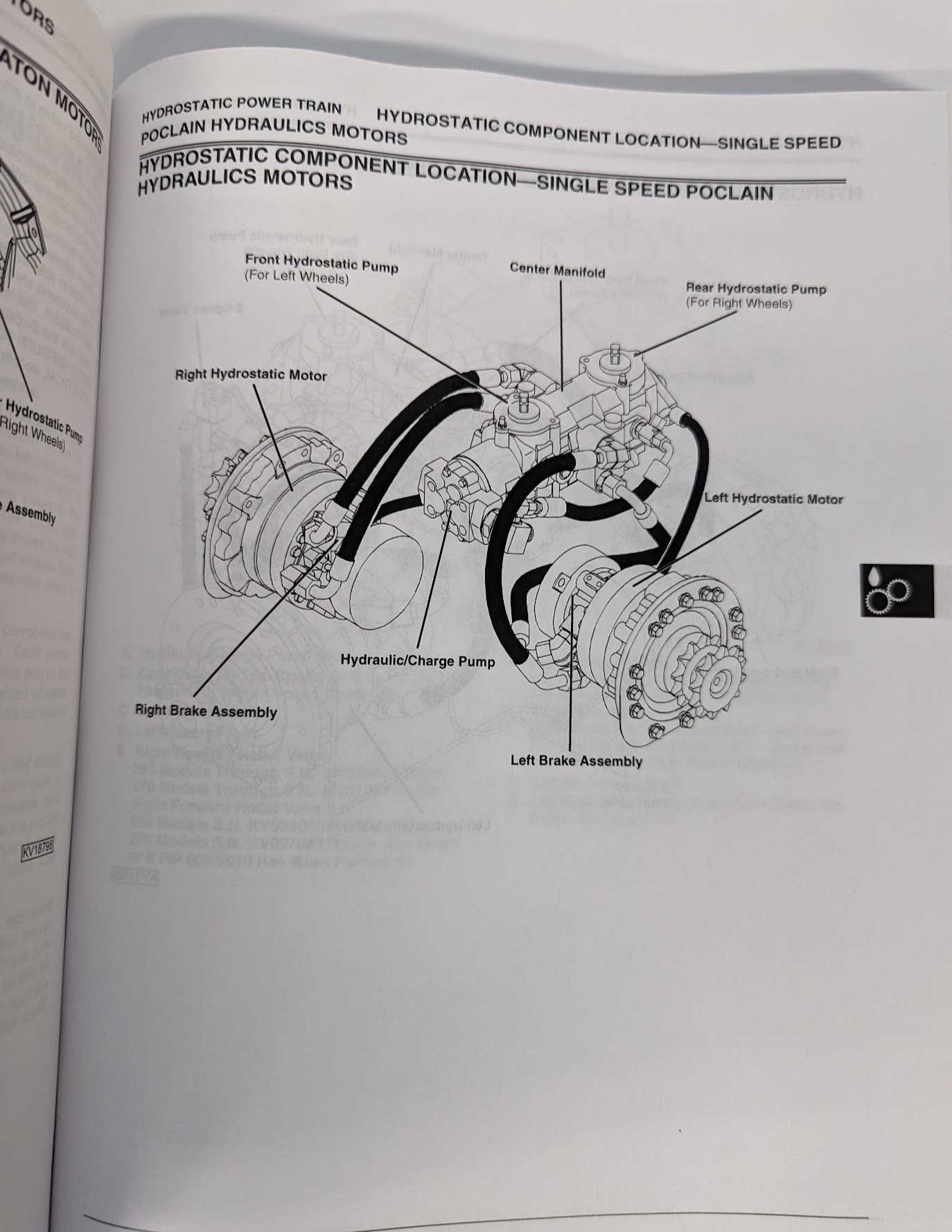 john deere 4310 owners manual