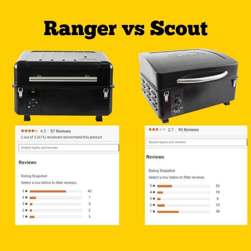 traeger ranger owners manual