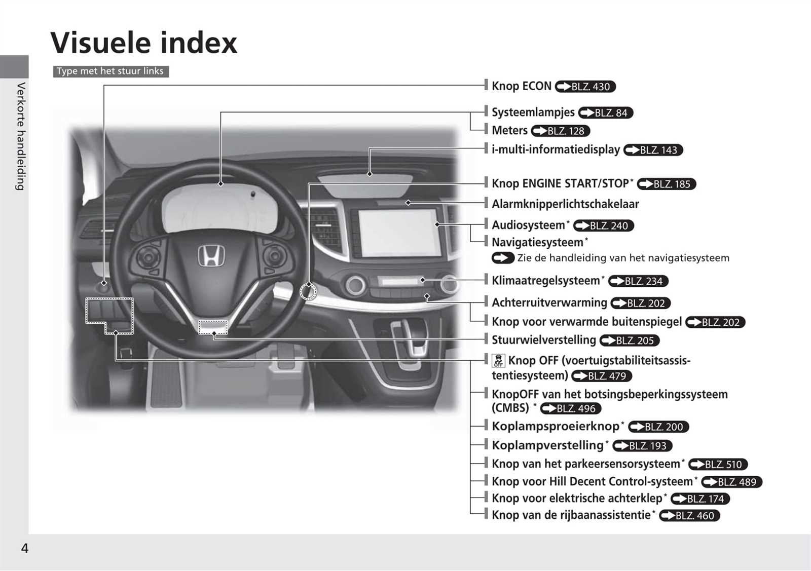 2017 honda crv owners manual