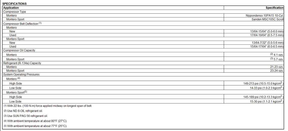 1997 mitsubishi montero sport owners manual