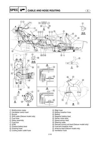 yamaha pressure washer owners manual