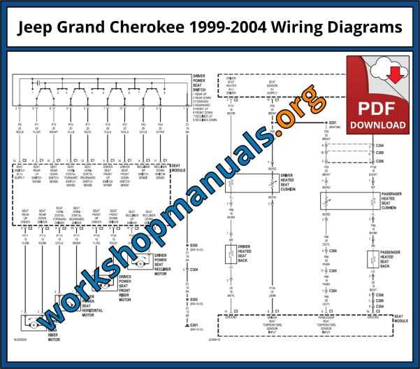 1999 jeep grand cherokee limited owners manual