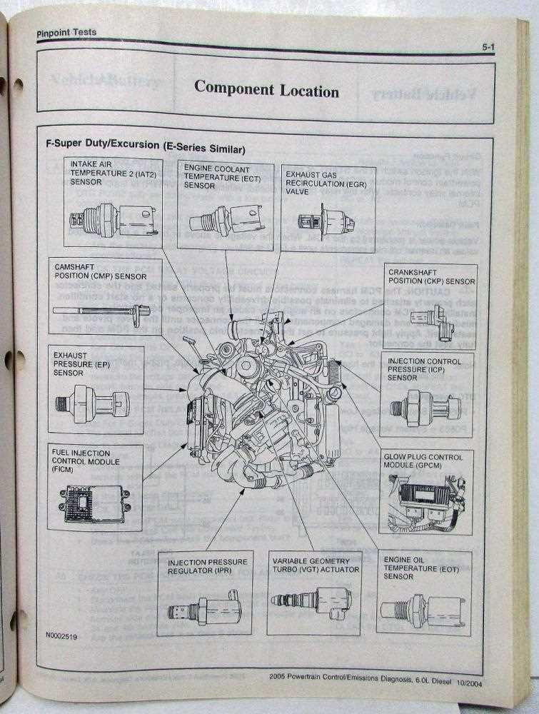 2005 ford f350 6.0 diesel owners manual