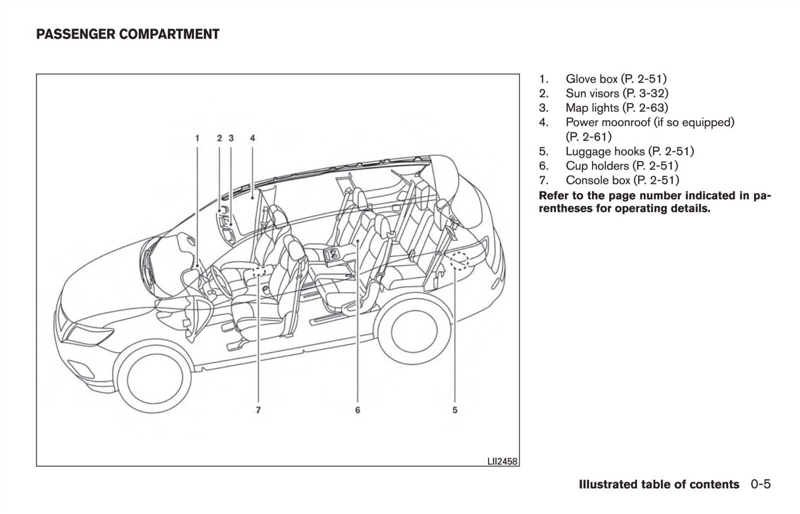 nissan pathfinder 2015 owners manual