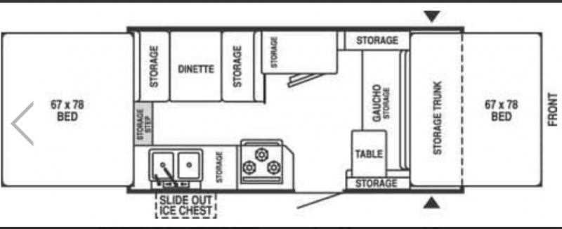 2004 starcraft pop up camper owners manual