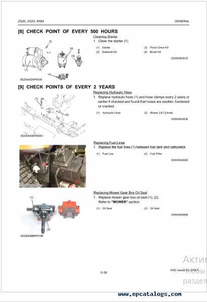 kubota zg23 owners manual