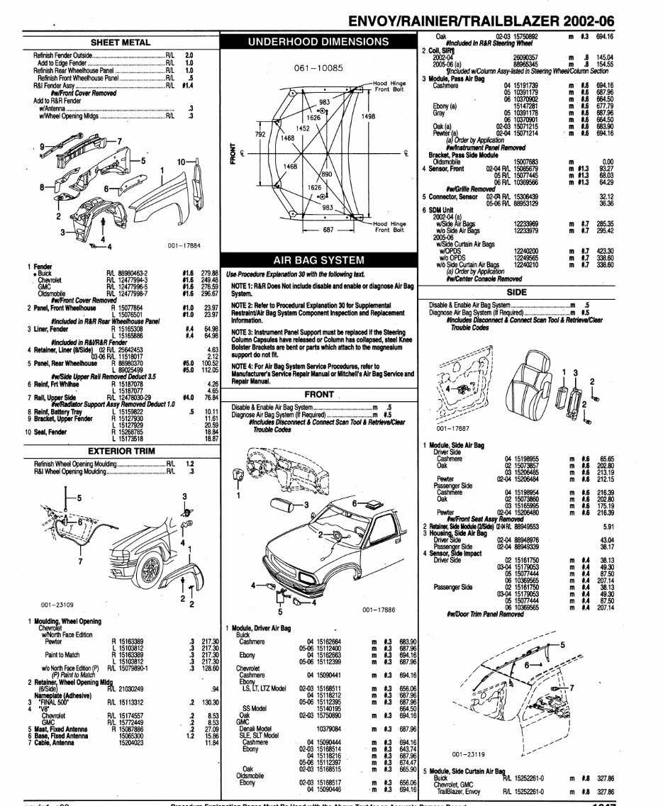 03 trailblazer owners manual