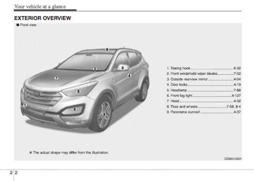 hyundai santa fe 2013 owners manual