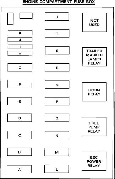 1994 ford f150 owners manual