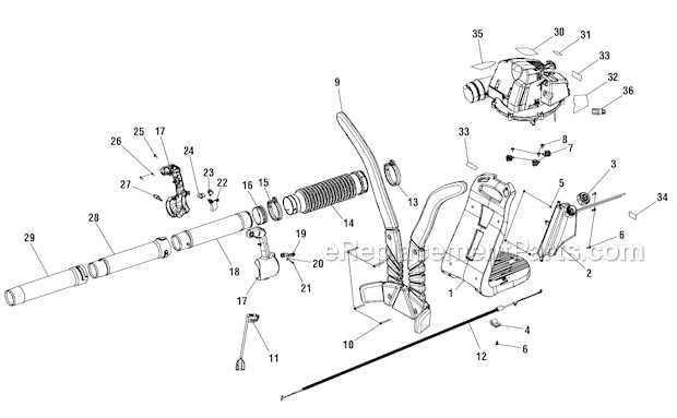 ryobi leaf blower owners manual