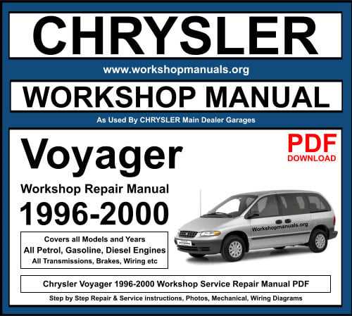 2000 plymouth grand voyager owners manual