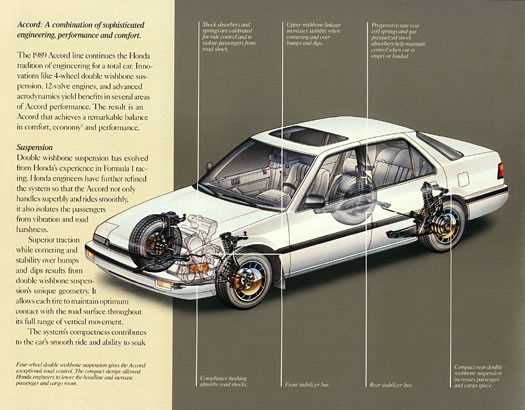 1989 honda accord owners manual