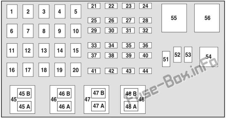 2003 ford expedition owners manual fuse box