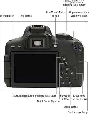 canon t6i owners manual