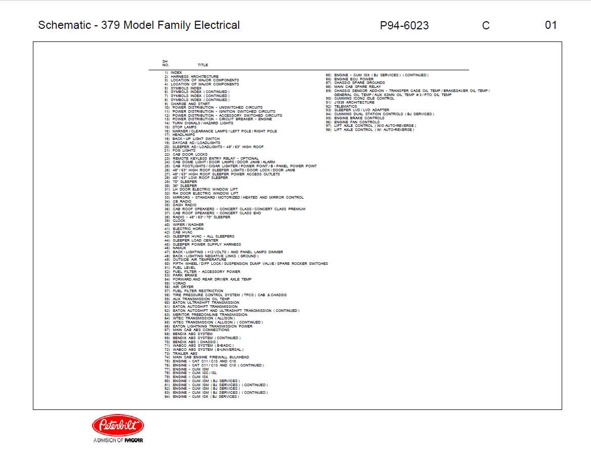 2023 peterbilt 579 owners manual