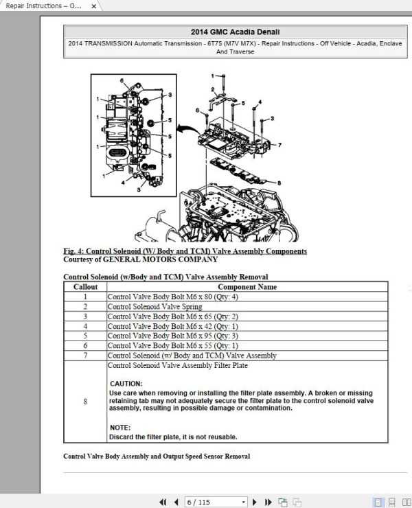 2014 chevy traverse owners manual