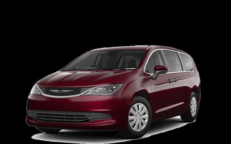 2018 chrysler pacifica owners manual