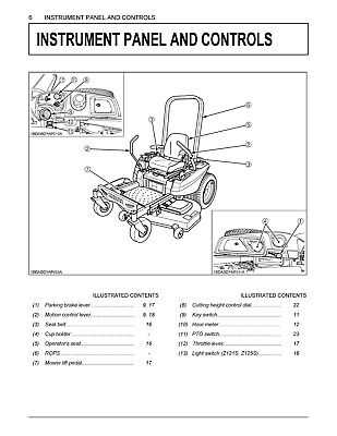 kubota z122r owners manual