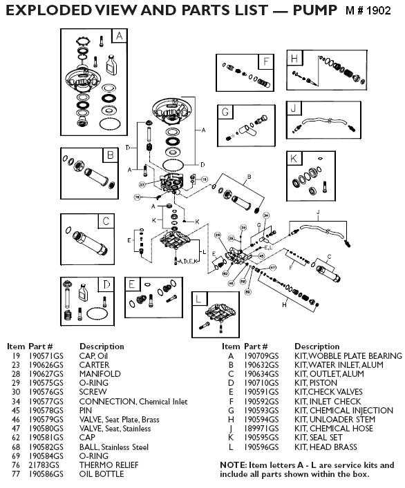 excell power washer owners manual