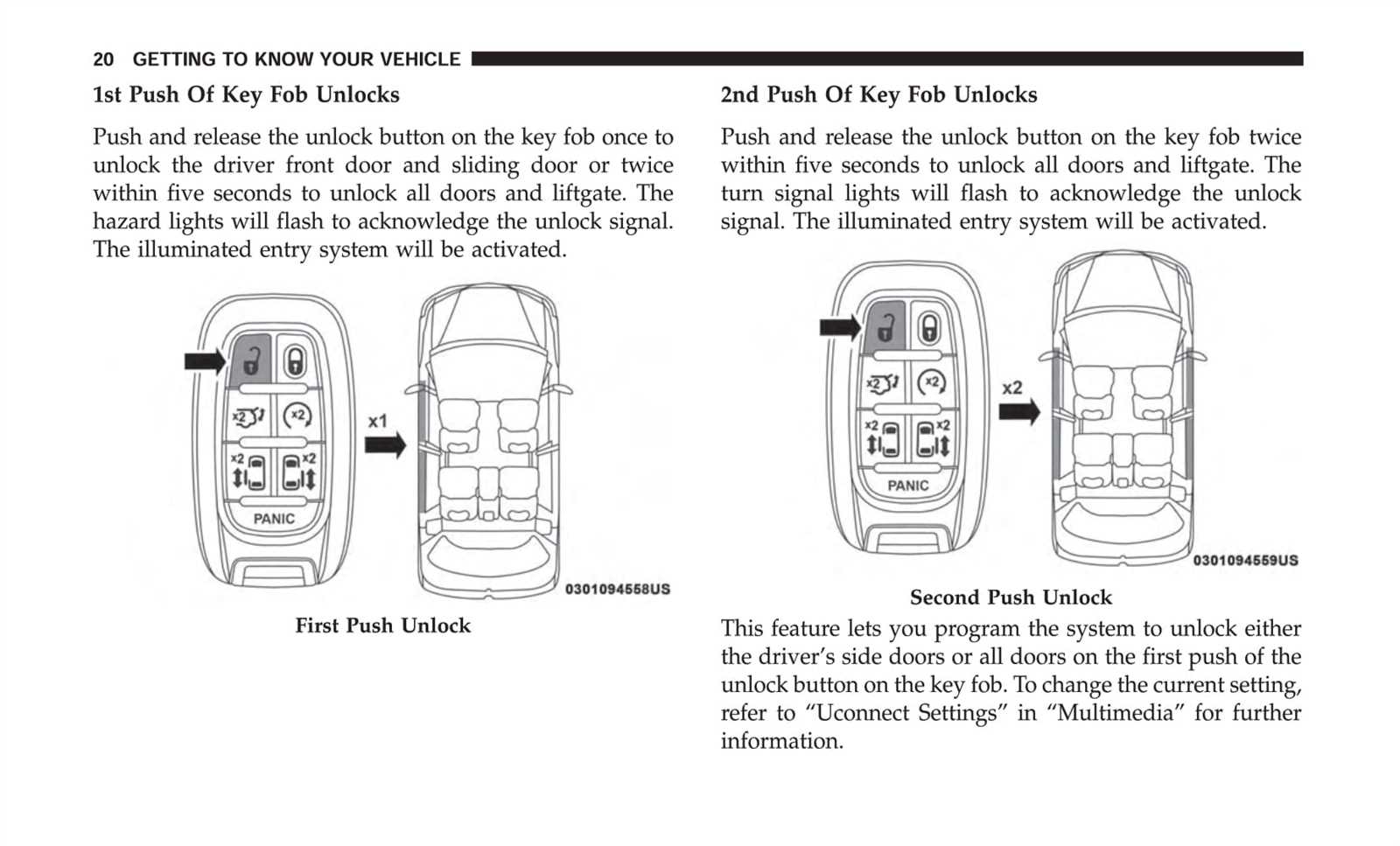 2017 chrysler pacifica owners manual