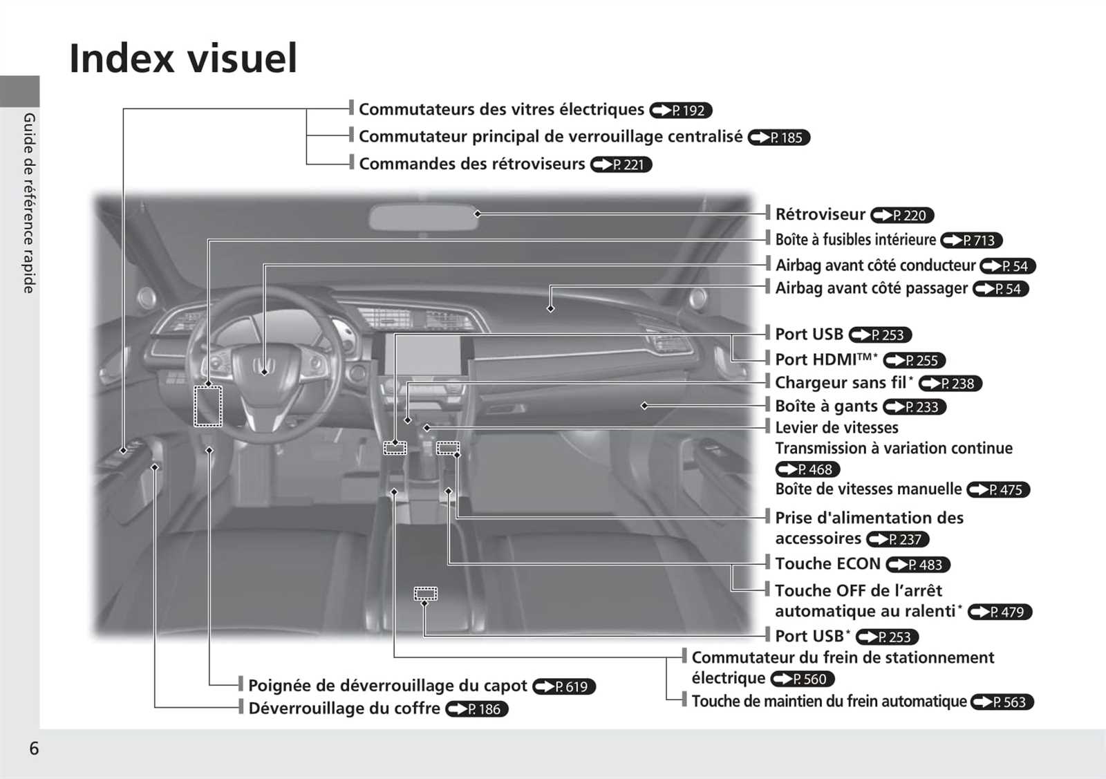 2015 honda civic sedan owners manual