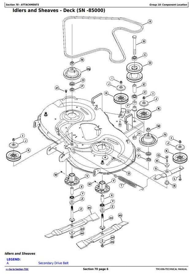 john deere x300 owners manual