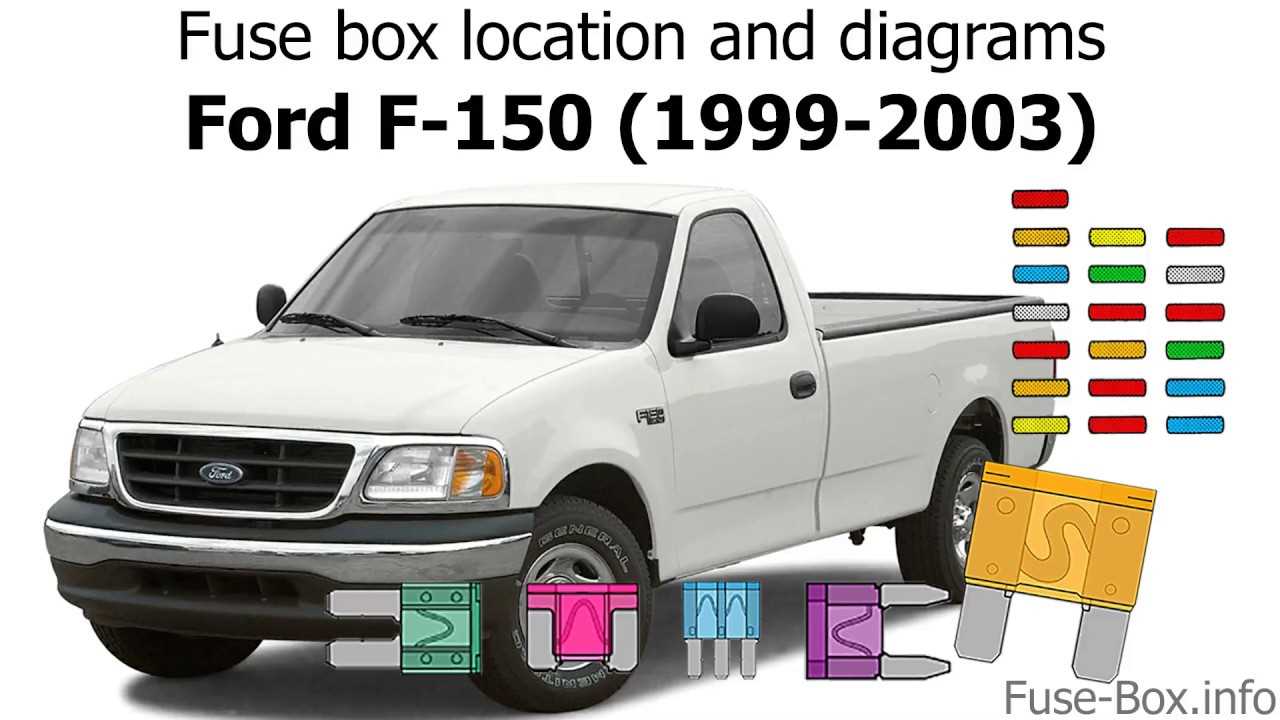 2003 f150 owners manual fuse diagram