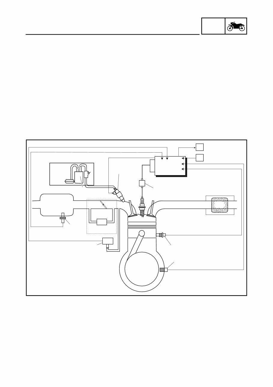 yamaha majesty 400 owners manual