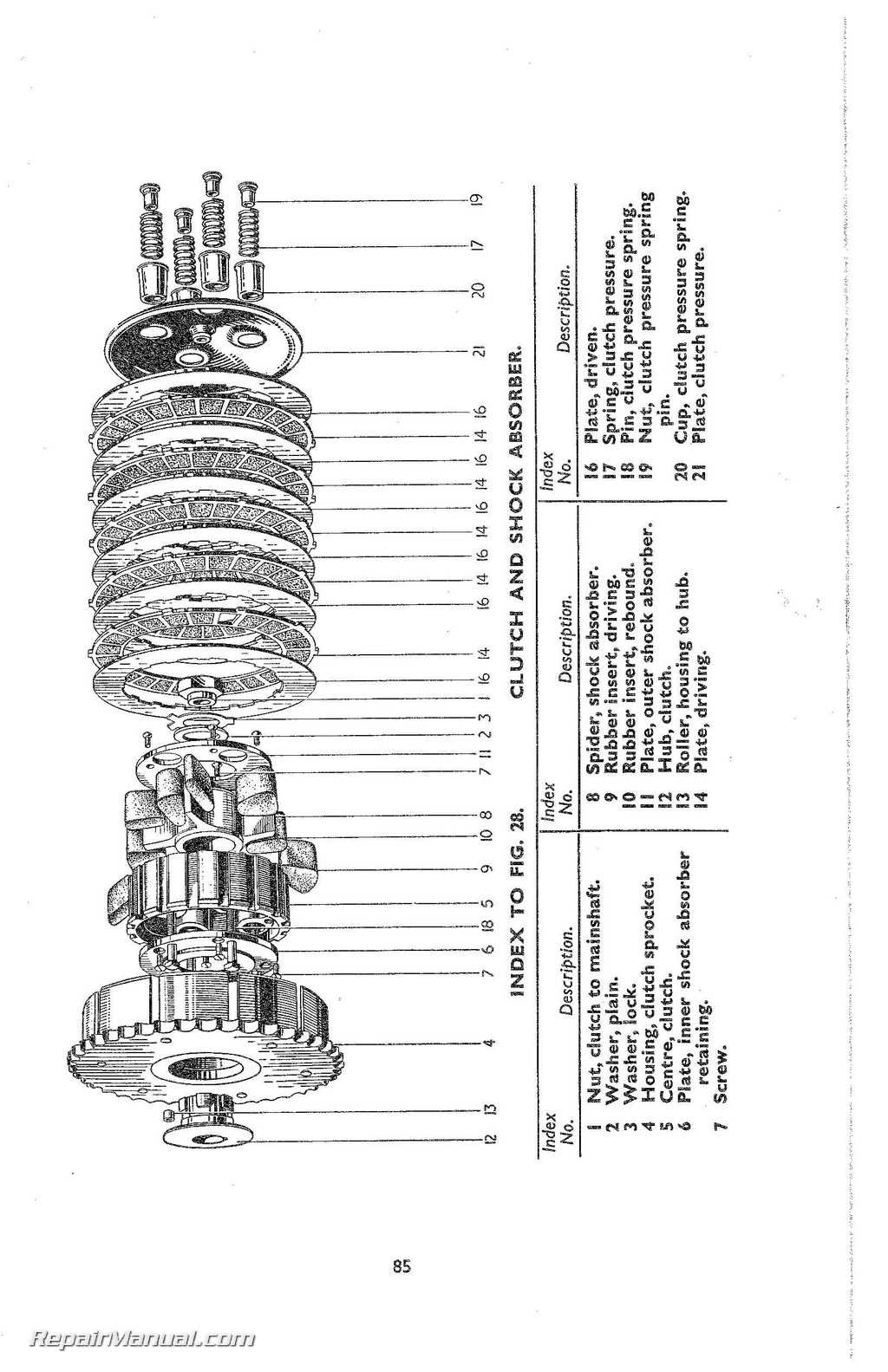 yamaha pressure washer owners manual