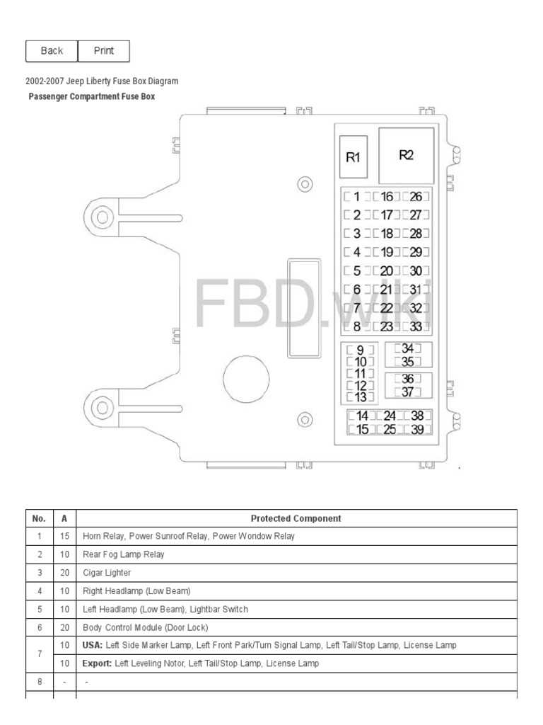 2002 ford explorer owners manual fuse diagram