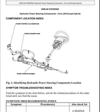 2008 honda civic coupe owners manual