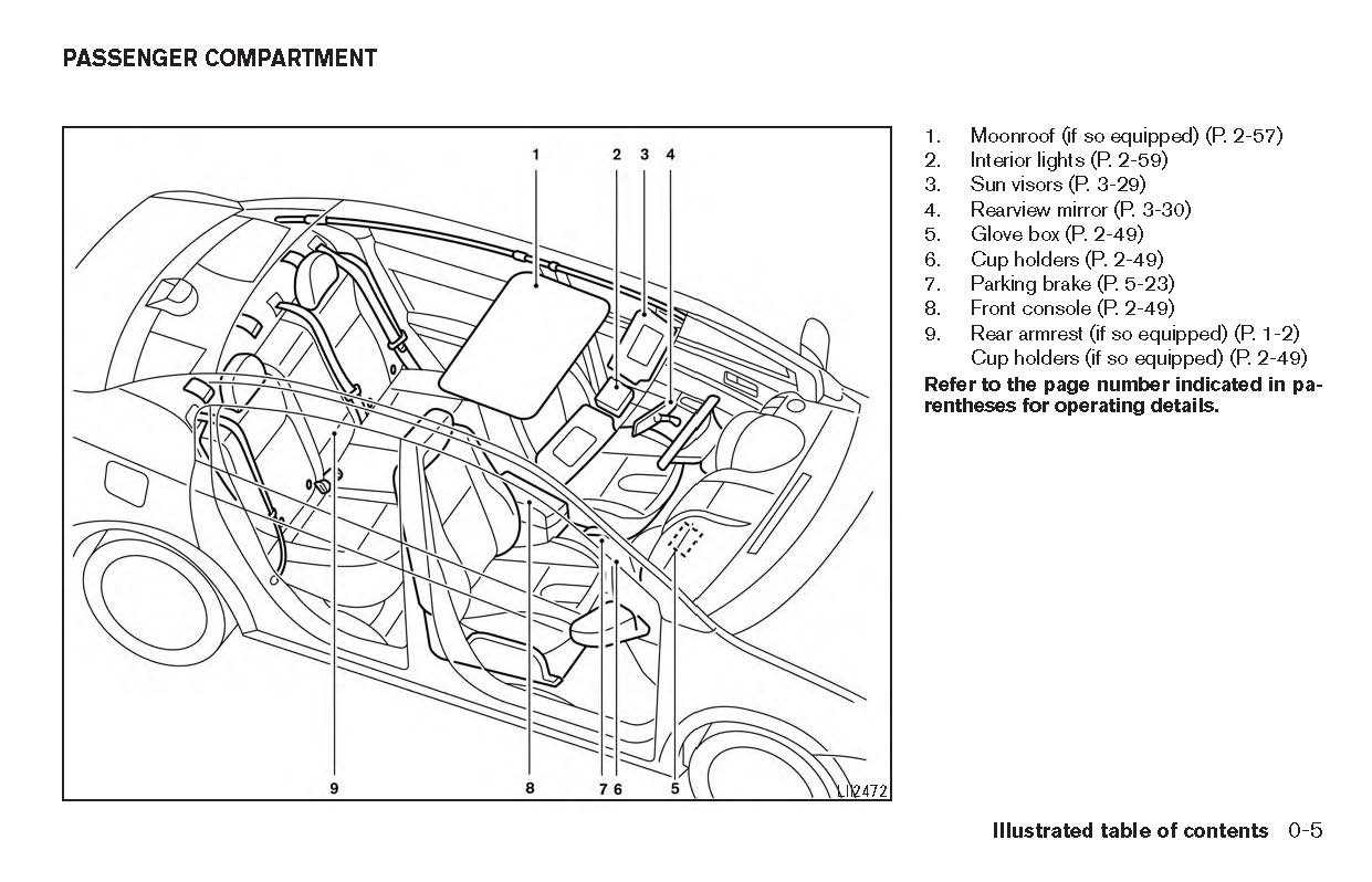 nissan sentra owners manual 2017