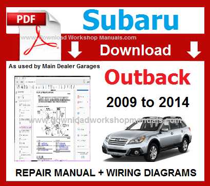 2012 subaru outback owners manual