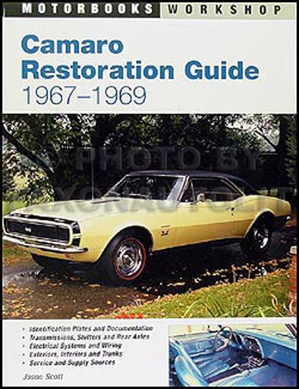 1967 camaro owners manual