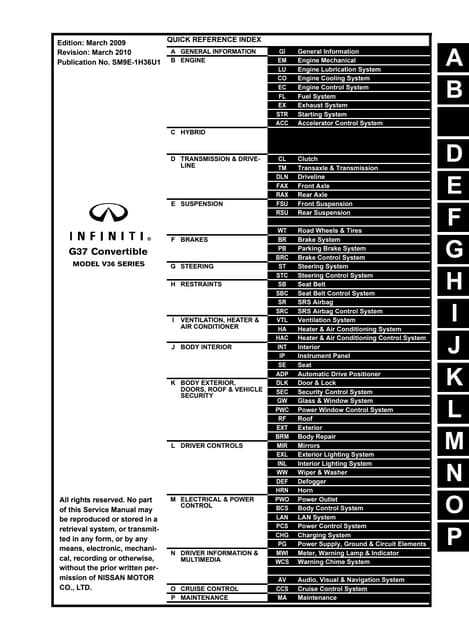 2010 infiniti g37 convertible owners manual