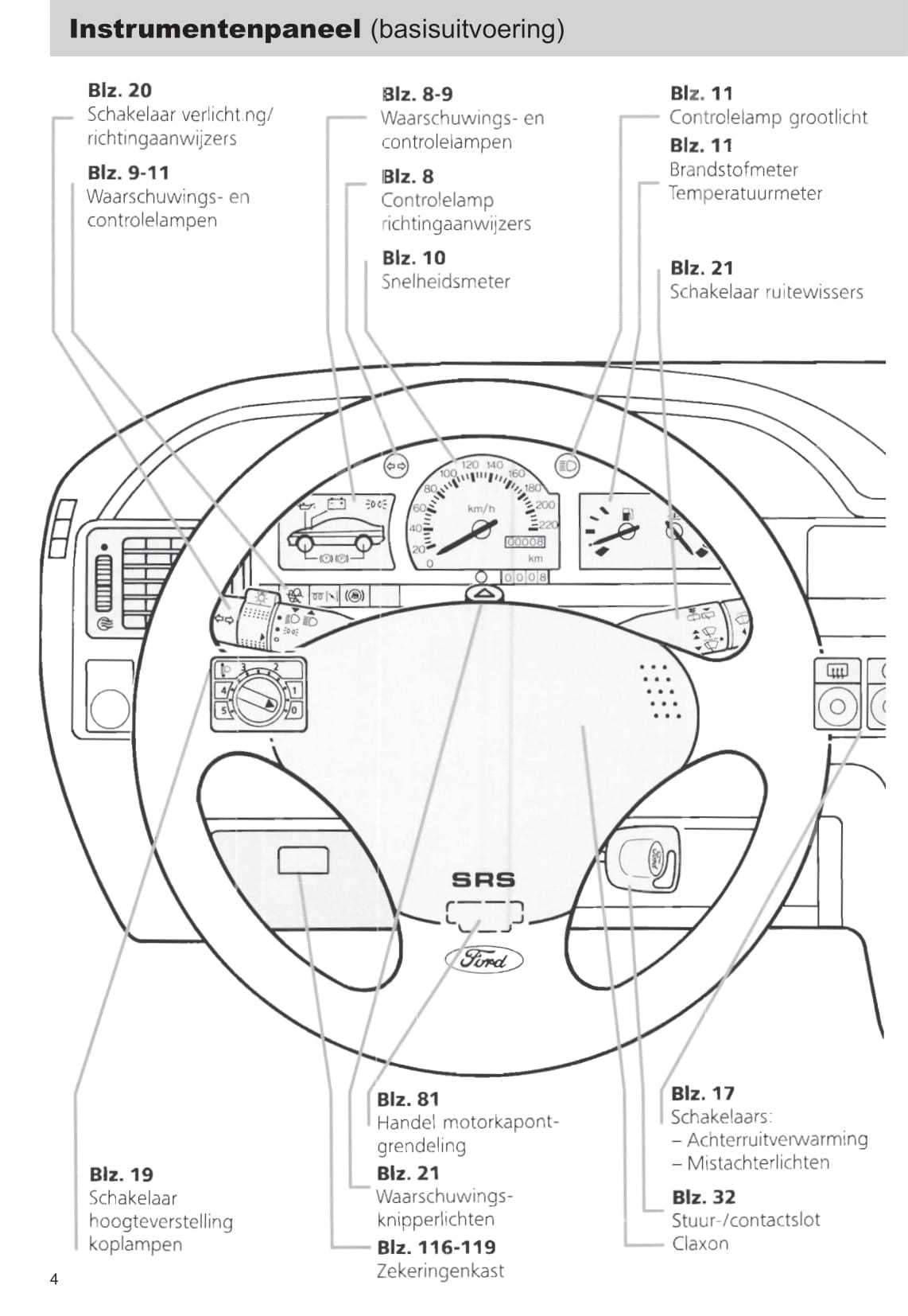 1995 toyota camry owners manual